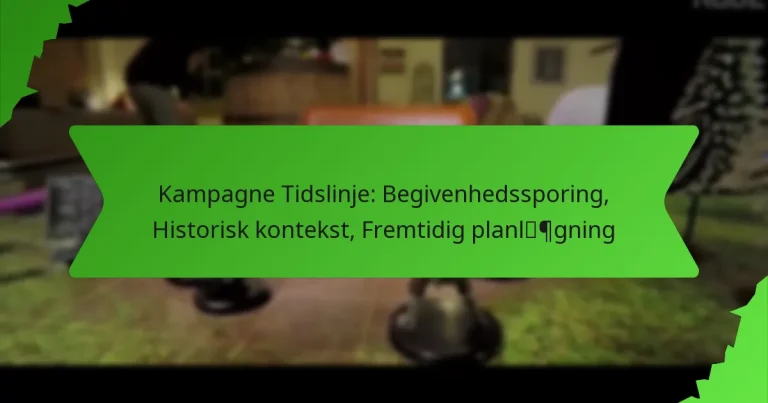 Kampagne Tidslinje: Begivenhedssporing, Historisk kontekst, Fremtidig planlægning